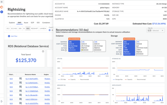 Cloudability Outcome Efficiency Cloudability Outcome Efficiency